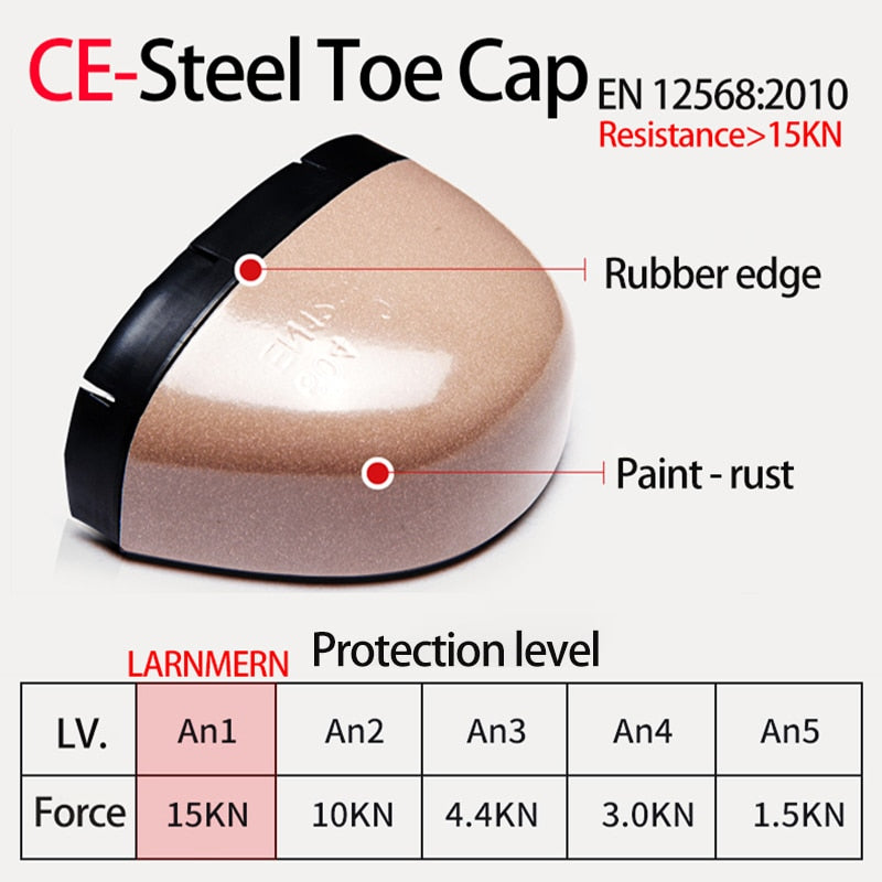 Men Steel Toe Safety Shoes For Men Lightweight Breathable Work Shoes Men's Security Footwear Protective Sneaker-24