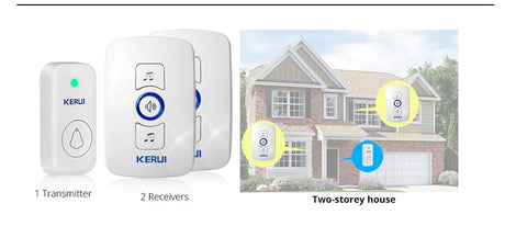 Home Security Welcome Wireless Doorbell Smart Chimes Doorbell Alarm LED light 32 Songs with Waterproof Touch Button-23