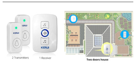Home Security Welcome Wireless Doorbell Smart Chimes Doorbell Alarm LED light 32 Songs with Waterproof Touch Button-21